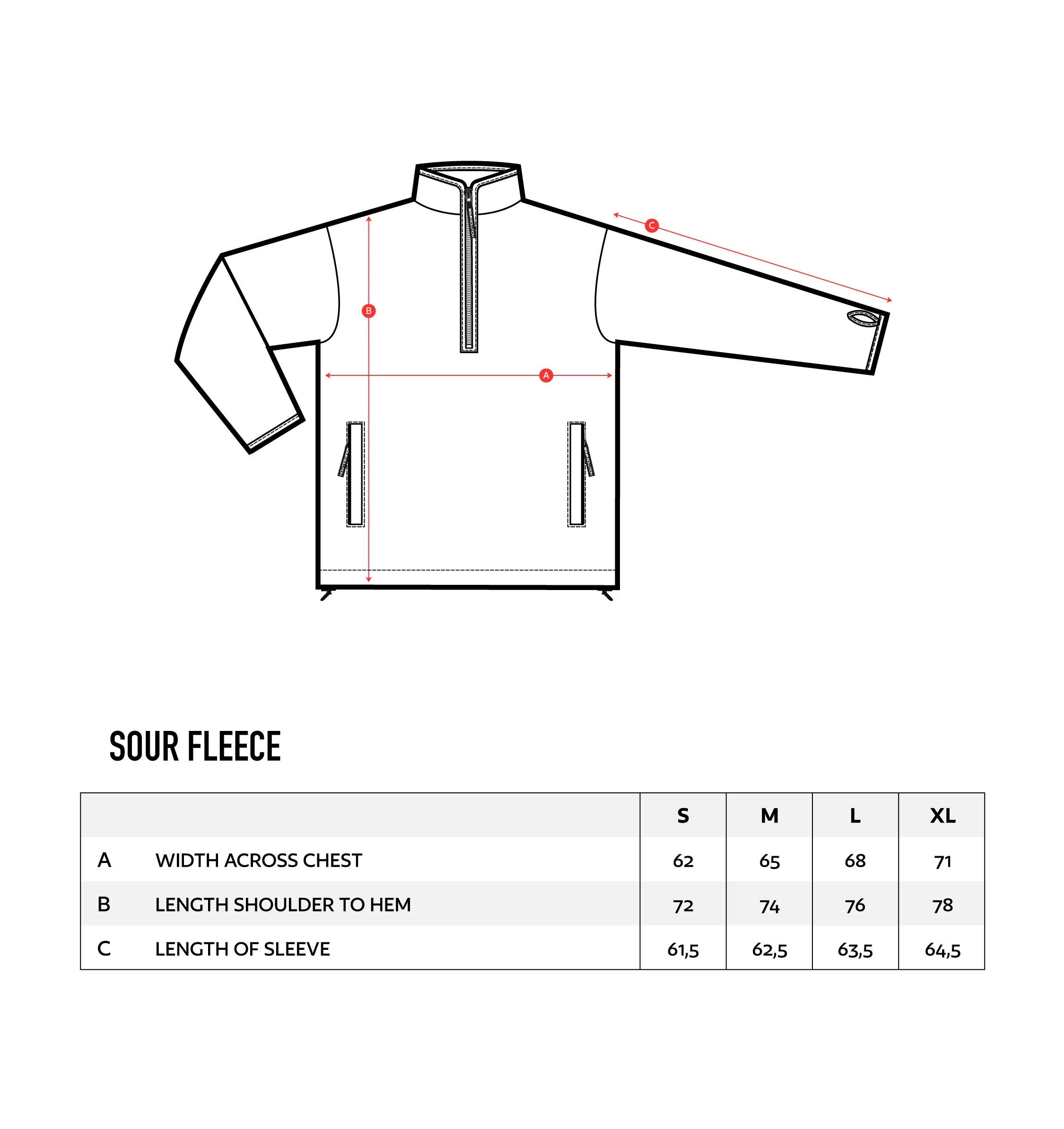 Sour Soloution Spothunter Micro Fleece - Black